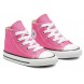 Sneakers Converse 7J234C 1290 Canvas Pink